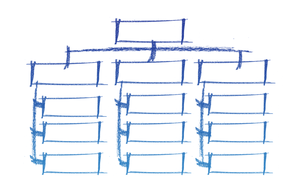 org-chart